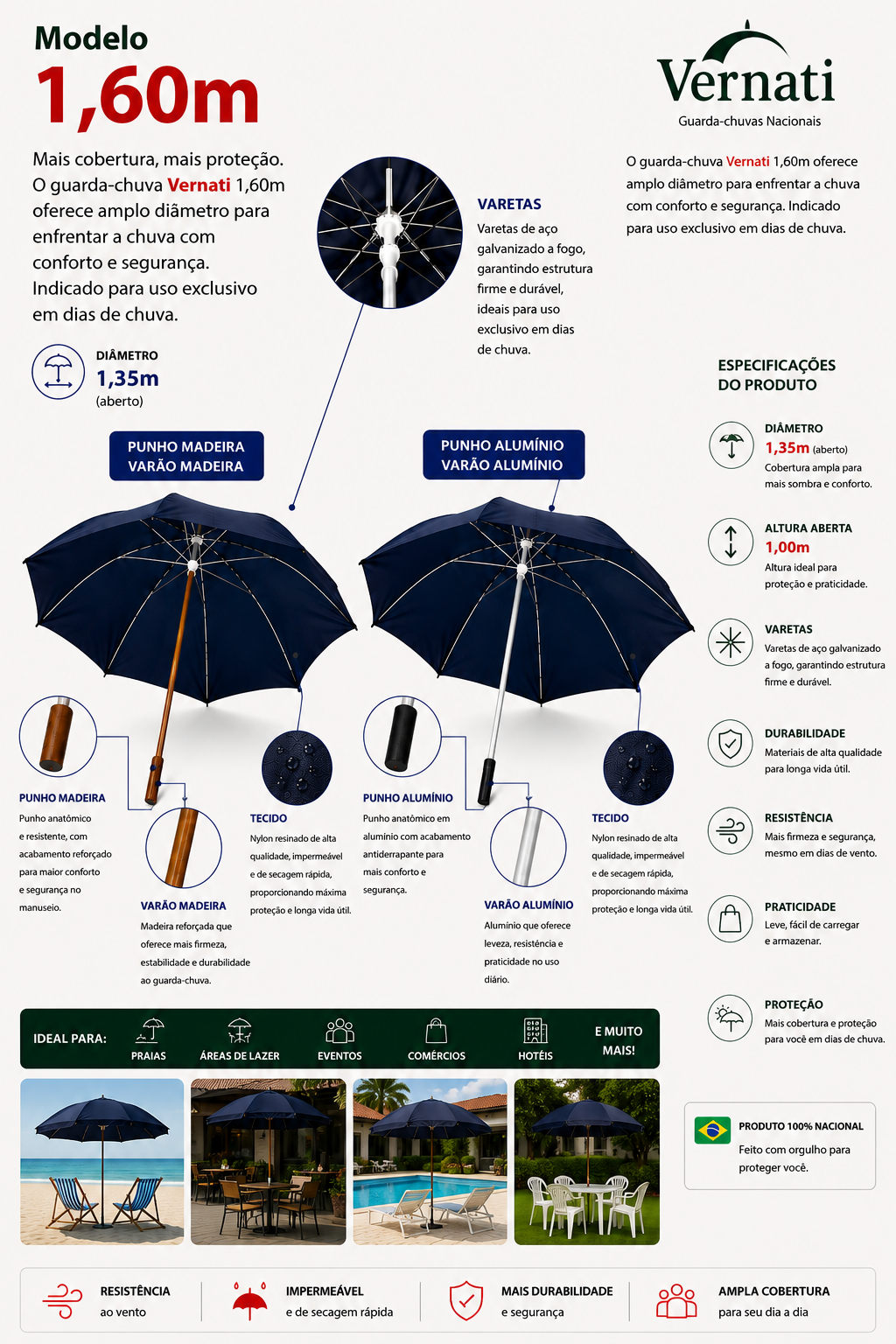 160 Vertical Chuva