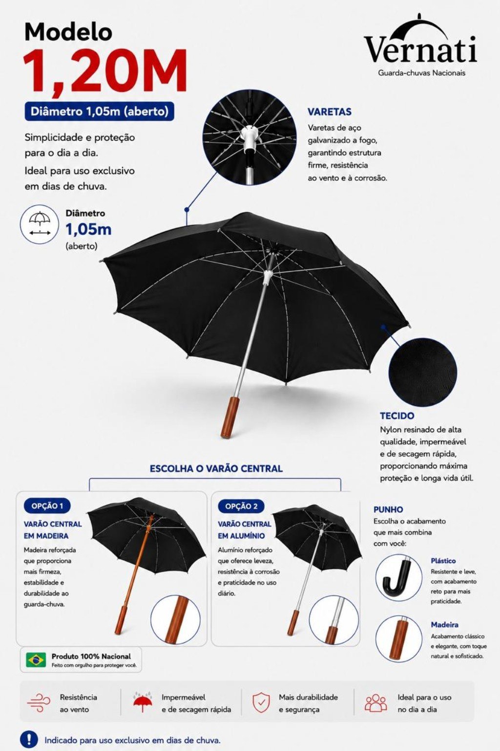 Modelo Guarda Chuva 1,20m